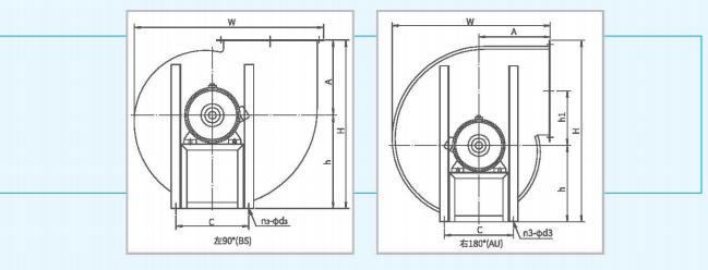 多翼式<a href='http://m.proaccessgaragedoorsinc.com/Products/wuwokelixintongfengj.html' class='keys' title='點擊查看關(guān)于離心通風(fēng)機的相關(guān)信息' target='_blank'>離心通風(fēng)機</a>DZ系列尺寸參數(shù)圖4